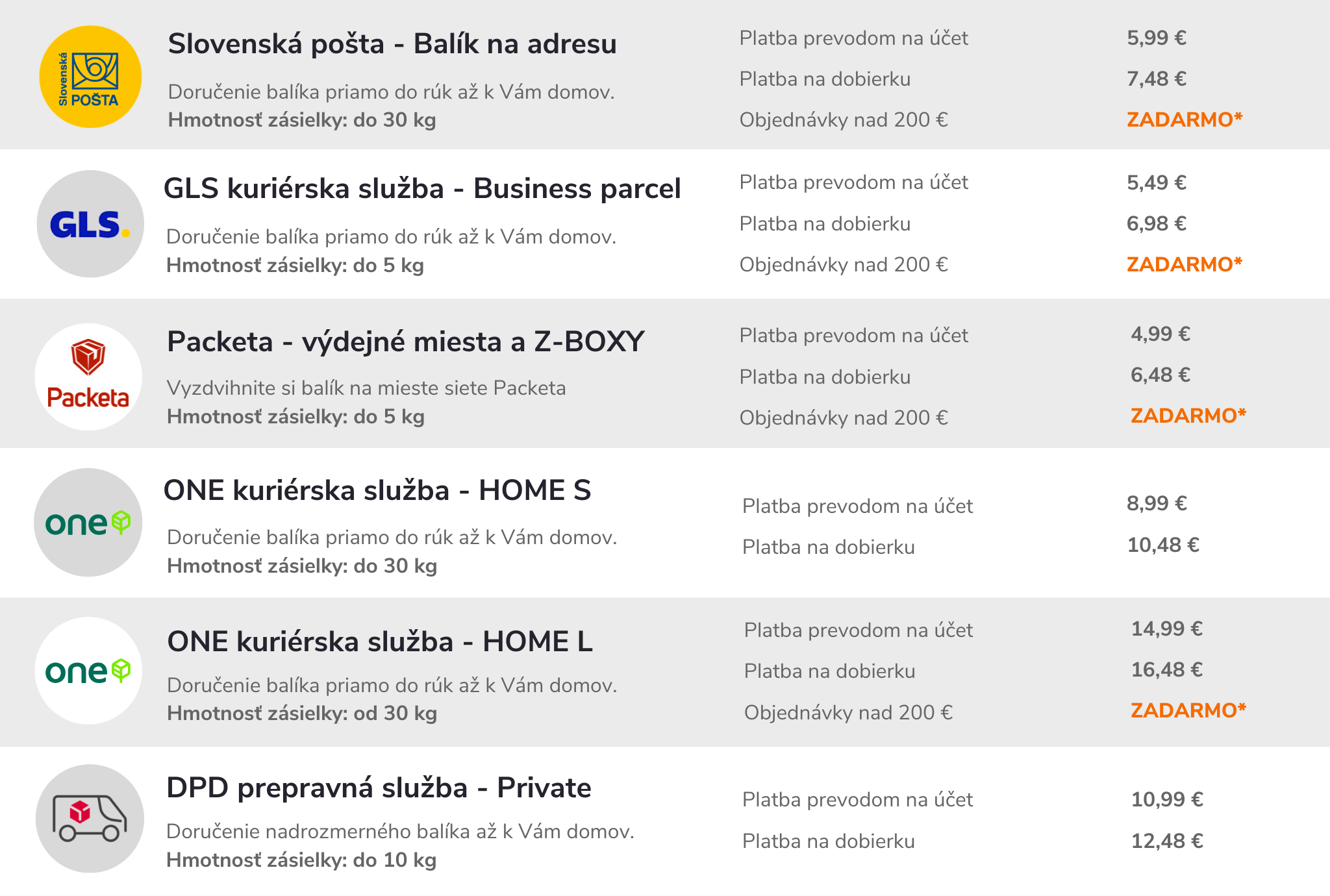 AGSK_doprava_a_platba_o1